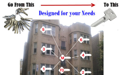 How Master Key Systems Help Property Managers in San Diego County